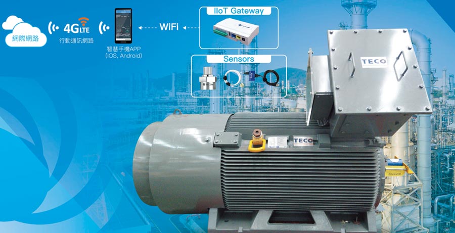 智能超高功率密度馬達。圖／東元電機提供