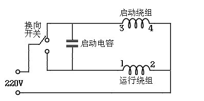 單相電動機(jī)正反轉(zhuǎn)接線圖